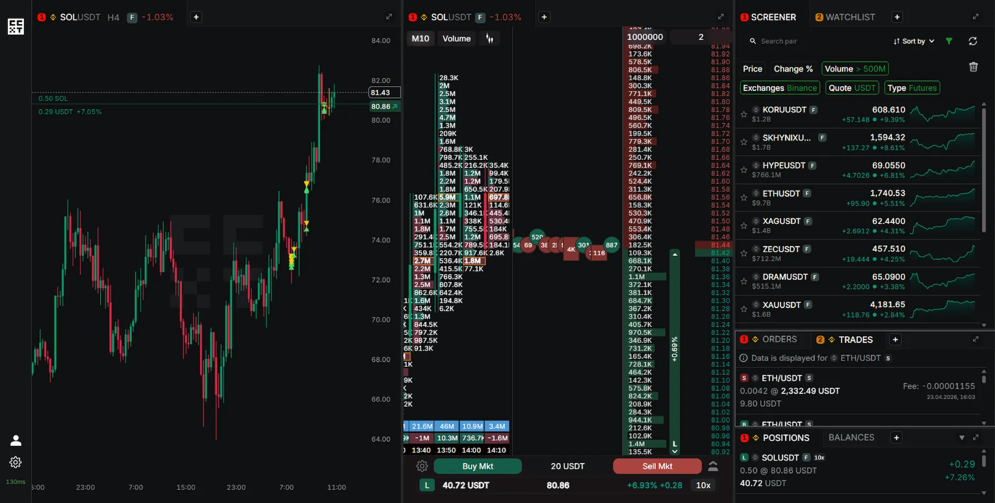 CCXT Terminal interface